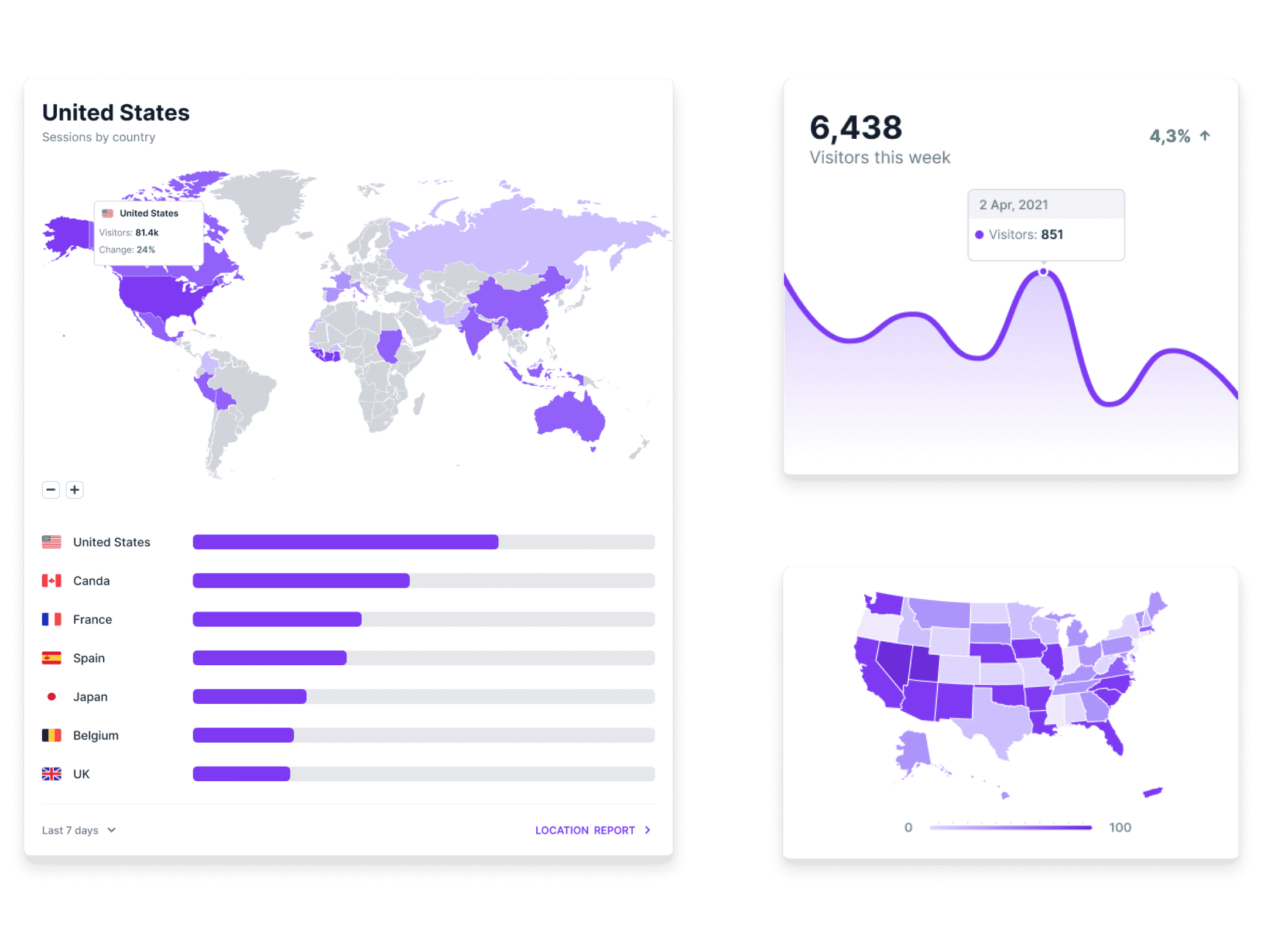 Global pharmaceutical supply chain network